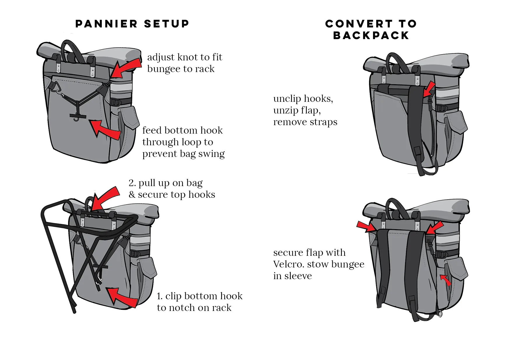 LTD Woodward Backpack Pannier EPX Denim