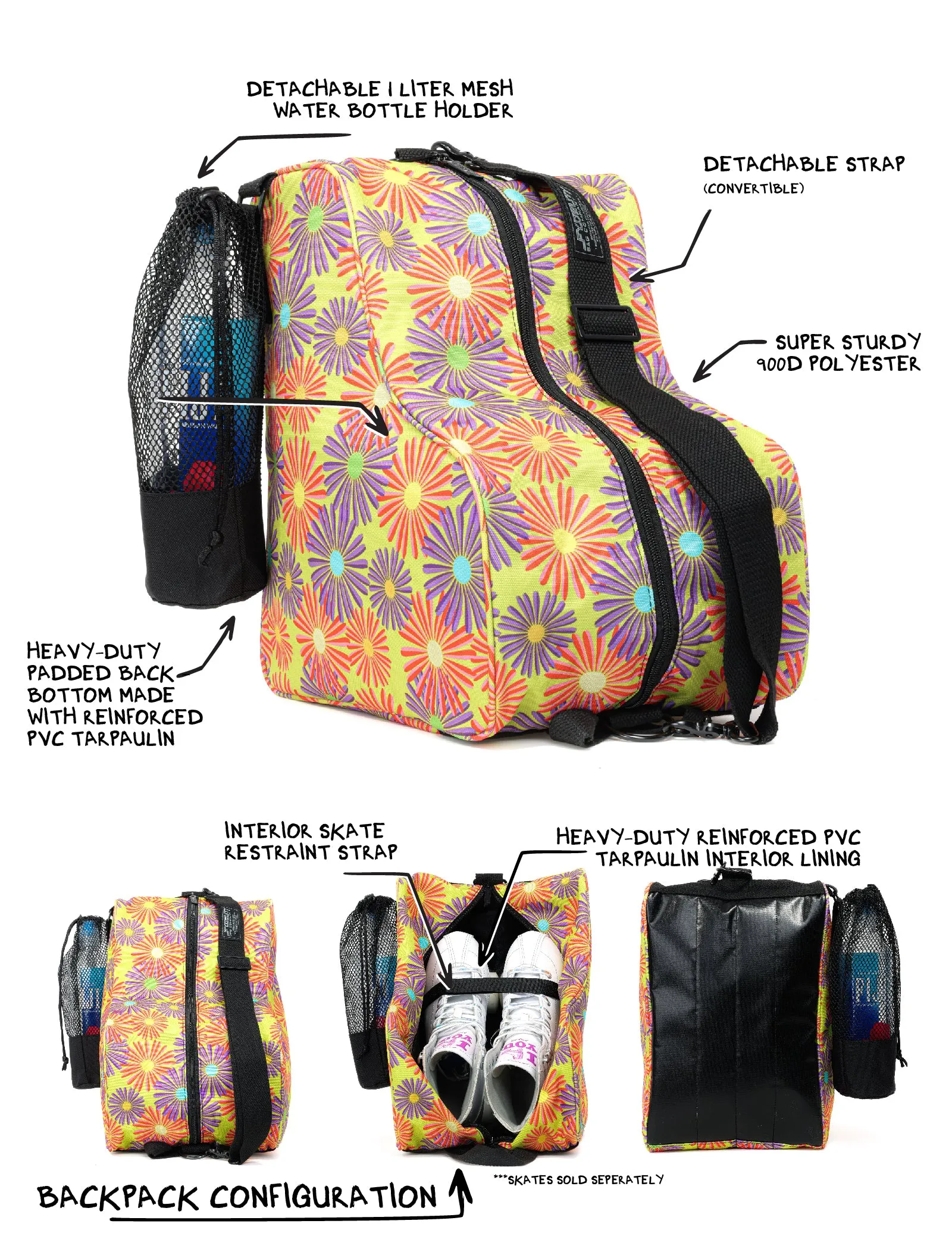 Roller Skate Bag | High Roller | Poppin'