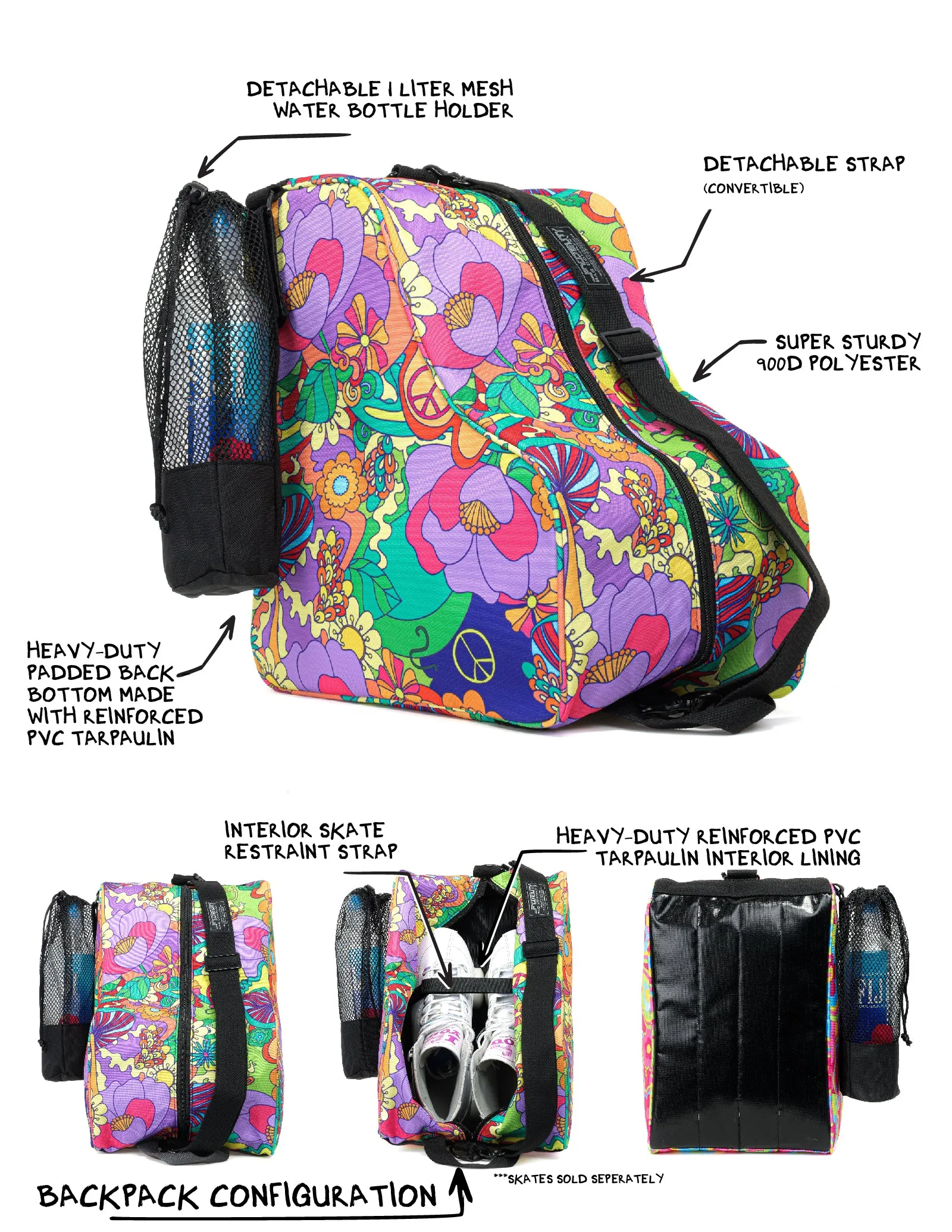 Roller Skate Bag | High Roller | Wonderland